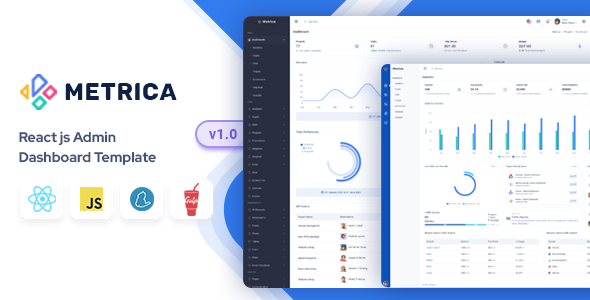Metrica React 18 Admin Dashboard Template preview